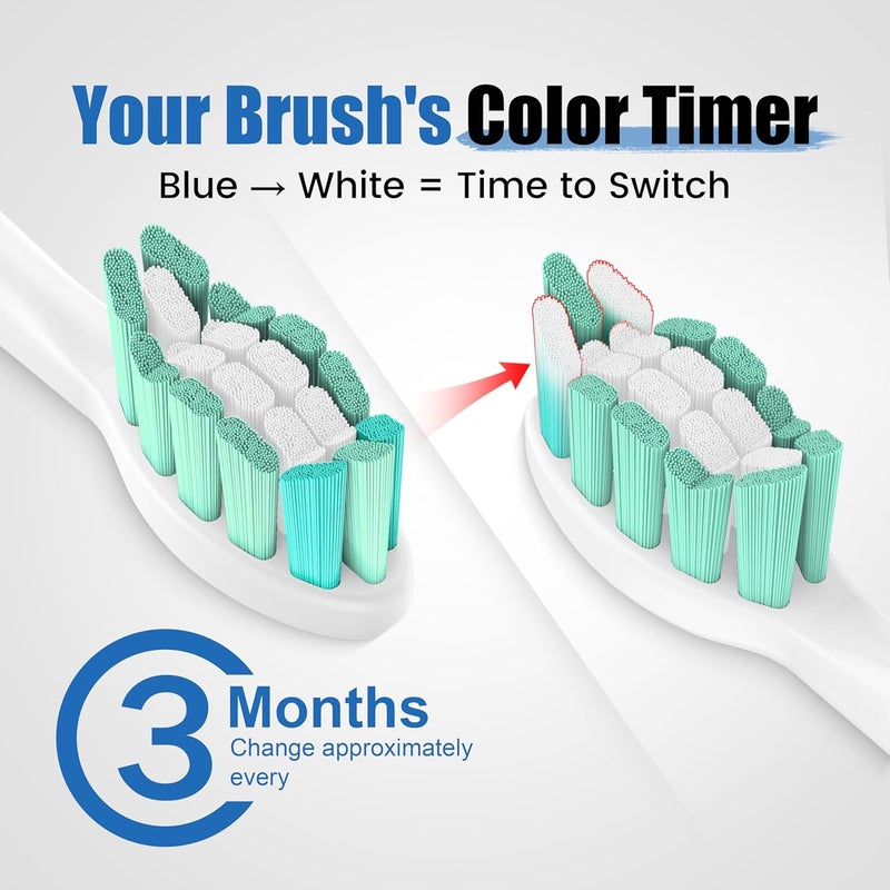 POSWEENR Replacement Toothbrush Heads Compatible with Philips Sonicare – Gentle & Effective Electric Tooth Brush Refill for Plaque Control, 10 Pack - Image 4